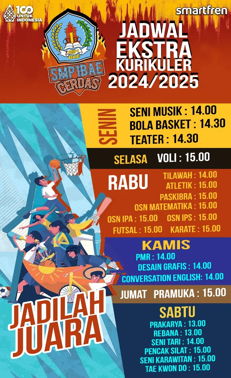 Ekstrakurikuler SMP 1 Bae Kudus